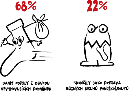 statistika-left.png, 29kB