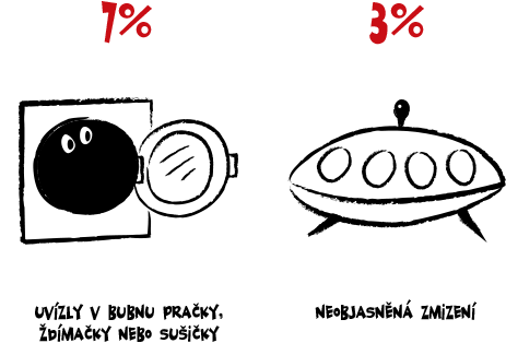 statistika-right.png, 25kB